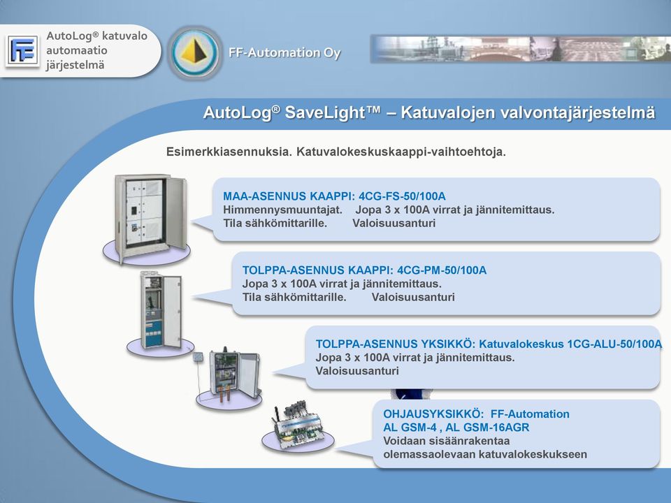 Valoisuusanturi TOLPPA-ASENNUS KAAPPI: 4CG-PM-50/100A  Valoisuusanturi TOLPPA-ASENNUS YKSIKKÖ: Katuvalokeskus 1CG-ALU-50/100A Jopa