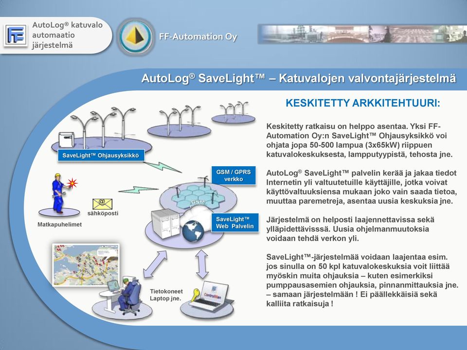 @ GSM / GPRS verkko AutoLog SaveLight palvelin kerää ja jakaa tiedot Internetin yli valtuutetuille käyttäjille, jotka voivat käyttövaltuuksiensa mukaan joko vain saada tietoa, muuttaa paremetreja,