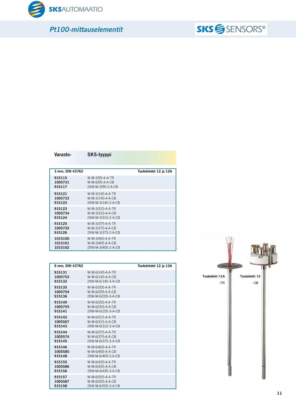 1015100 W-M-3/405-4-A-TR 1015101 W-M-3/405-4-A-CB 1015102 2XW-M-3/405-2-A-CB 6 mm, DIN 43762 Tuotelehdet 12 ja 12A 915131 W-M-6/145-4-A-TR 1005753 W-M-6/145-4-A-CB 915132 2XW-M-6/145-3-A-CB 915135