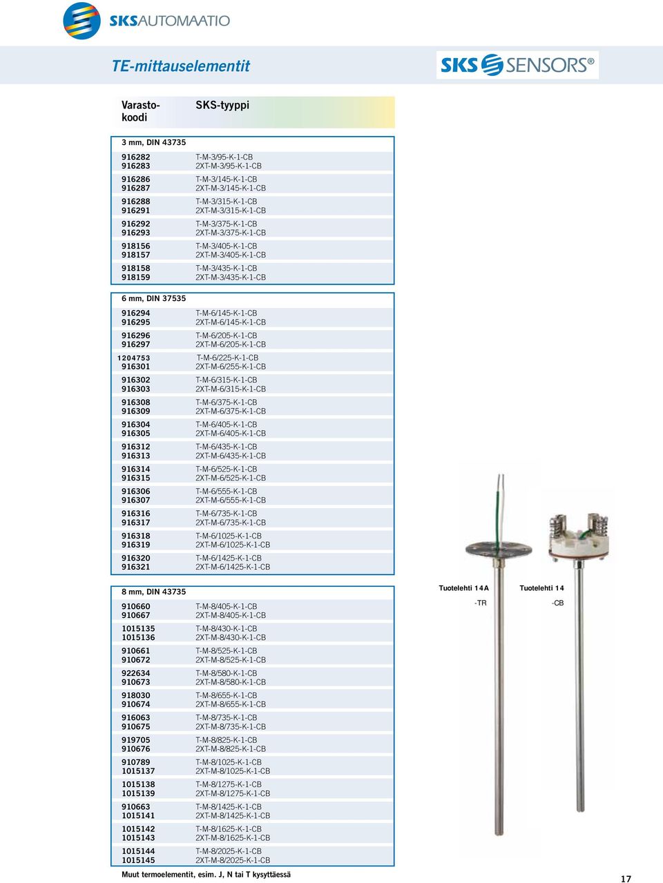 T-M-6/145-K-1-CB 916295 2XT-M-6/145-K-1-CB 916296 T-M-6/205-K-1-CB 916297 2XT-M-6/205-K-1-CB 1204753 T-M-6/225-K-1-CB 916301 2XT-M-6/255-K-1-CB 916302 T-M-6/315-K-1-CB 916303 2XT-M-6/315-K-1-CB