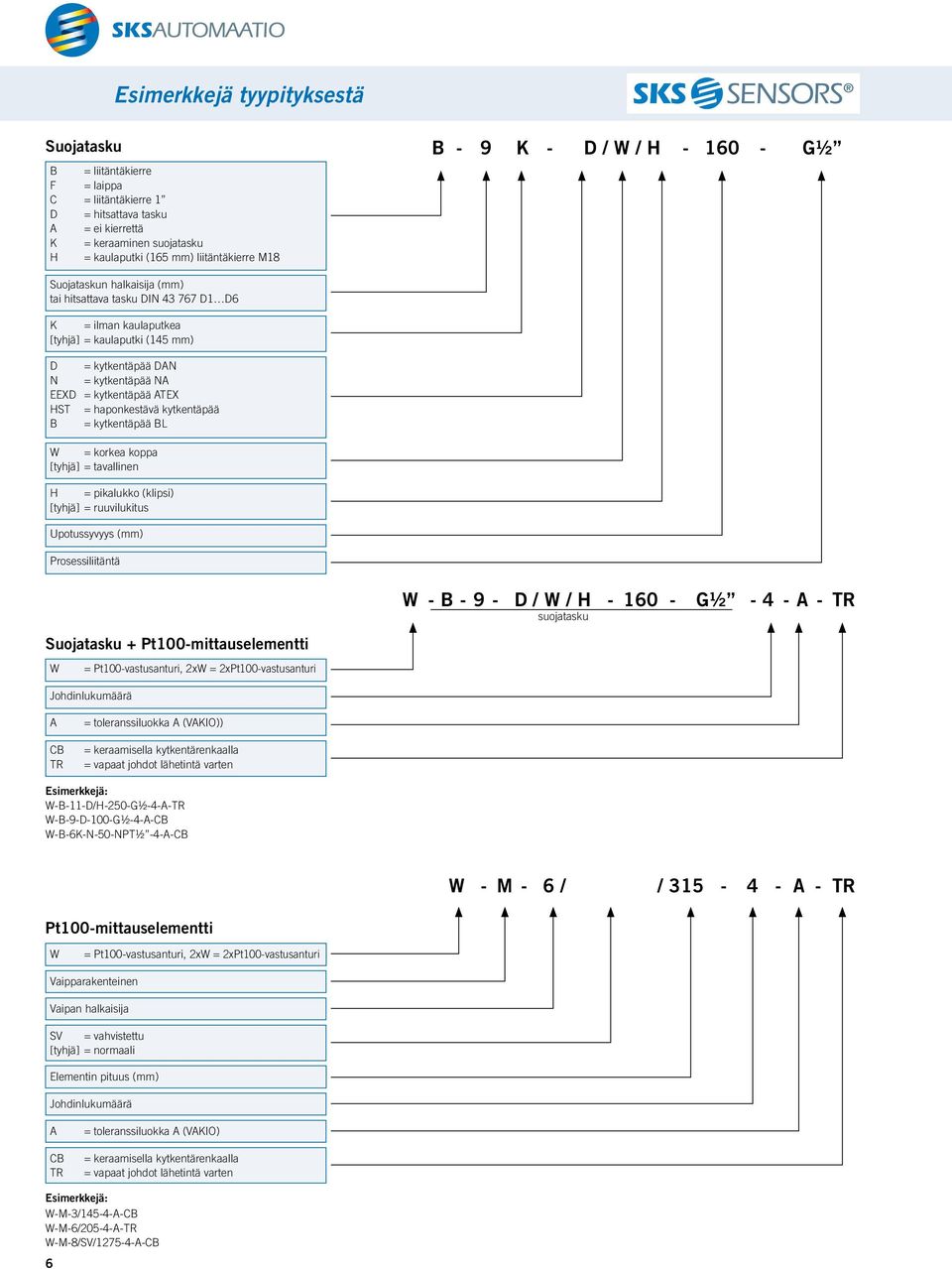 kytkentäpää ATEX HST = haponkestävä kytkentäpää B = kytkentäpää BL W = korkea koppa [tyhjä] = tavallinen H = pikalukko (klipsi) [tyhjä] = ruuvilukitus Upotussyvyys (mm) Prosessiliitäntä Suojatasku +