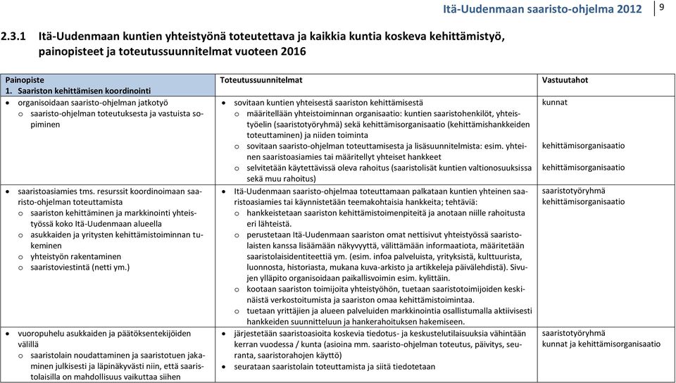 resurssit koordinoimaan saaristo-ohjelman toteuttamista o saariston kehittäminen ja markkinointi yhteistyössä koko Itä-Uudenmaan alueella o asukkaiden ja yritysten kehittämistoiminnan tukeminen o