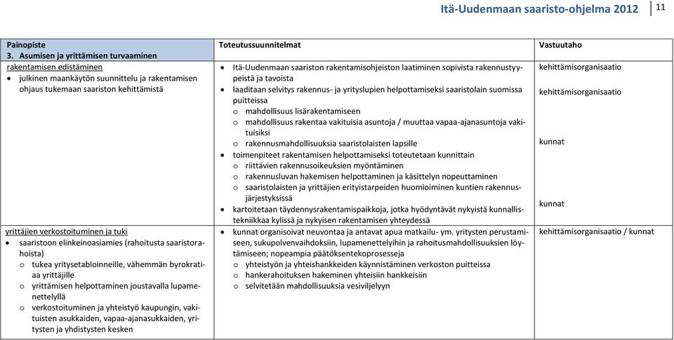 elinkeinoasiamies (rahoitusta saaristorahoista) o tukea yritysetabloinneille, vähemmän byrokratiaa yrittäjille o yrittämisen helpottaminen joustavalla lupamenettelyllä o verkostoituminen ja yhteistyö