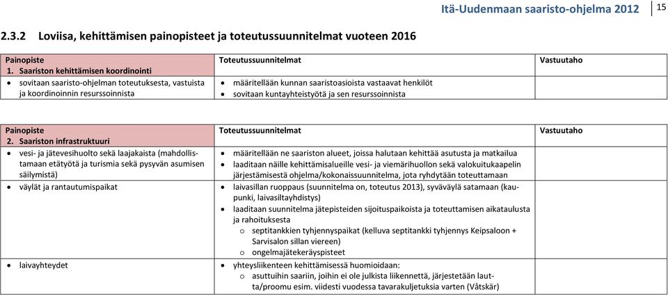 kuntayhteistyötä ja sen resurssoinnista 2.