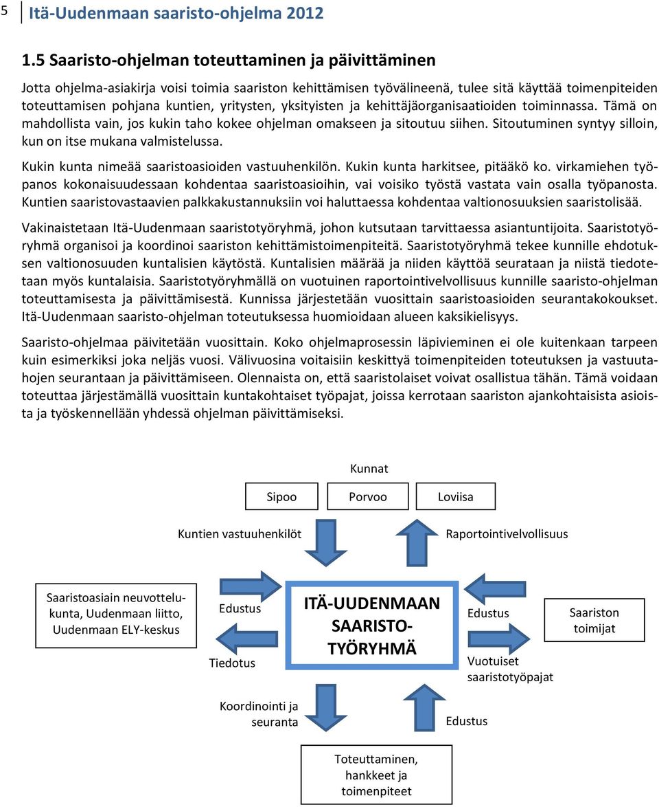 yritysten, yksityisten ja kehittäjäorganisaatioiden toiminnassa. Tämä on mahdollista vain, jos kukin taho kokee ohjelman omakseen ja sitoutuu siihen.