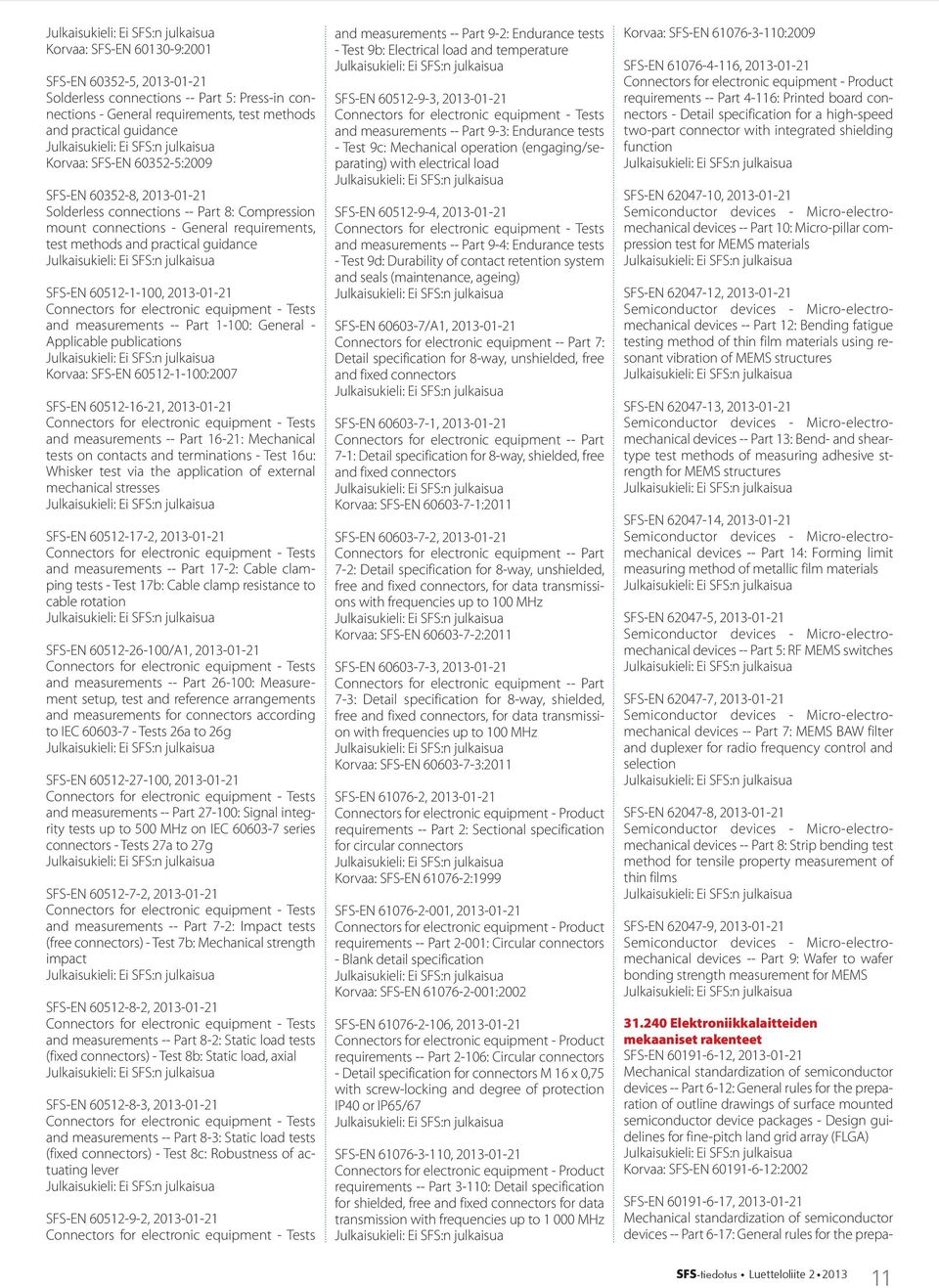 equipment - Tests and measurements -- Part 1-100: General - Applicable publications SFS-EN 60512-1-100:2007 SFS-EN 60512-16-21, 2013-01-21 Connectors for electronic equipment - Tests and measurements