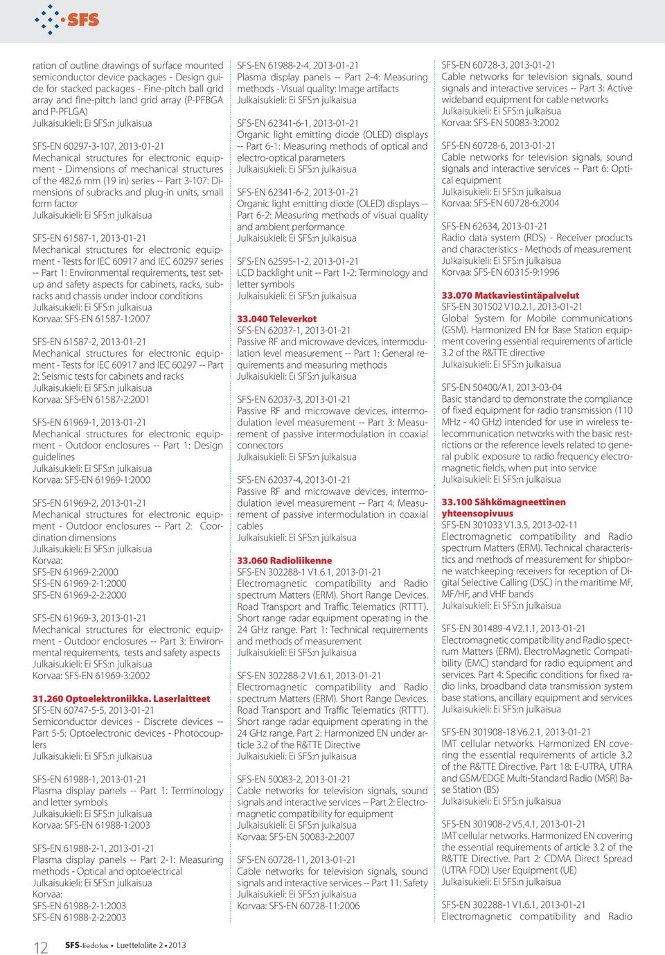 units, small form factor SFS-EN 61587-1, 2013-01-21 Mechanical structures for electronic equipment - Tests for IEC 60917 and IEC 60297 series -- Part 1: Environmental requirements, test setup and