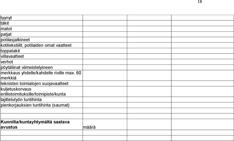 60 merkkiä teknisten toimialojen suojavaatteet kuljetuskorvaus