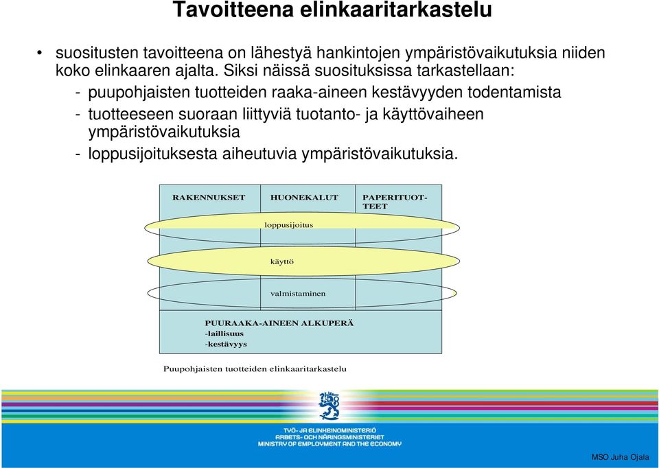 liittyviä tuotanto- ja käyttövaiheen ympäristövaikutuksia - loppusijoituksesta aiheutuvia ympäristövaikutuksia.