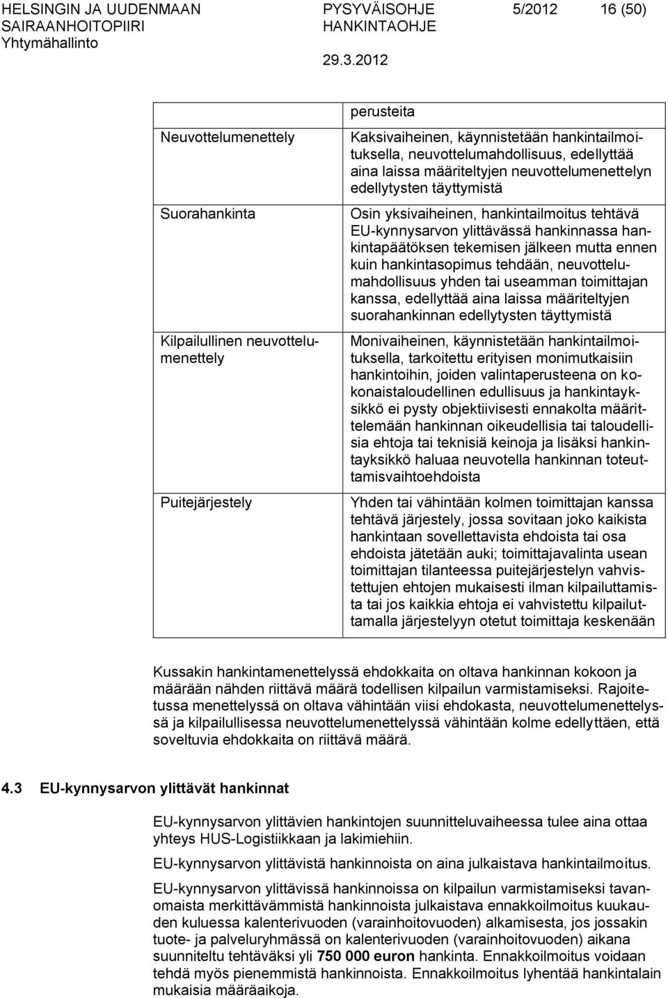 laissa määriteltyjen neuvottelumenettelyn edellytysten täyttymistä Osin yksivaiheinen, hankintailmoitus tehtävä EU-kynnysarvon ylittävässä hankinnassa hankintapäätöksen tekemisen jälkeen mutta ennen