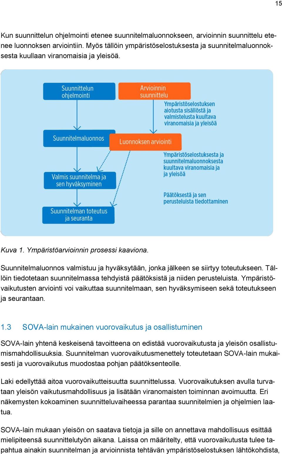 Suunnitelmaluonnos valmistuu ja hyväksytään, jonka jälkeen se siirtyy toteutukseen. Tällöin tiedotetaan suunnitelmassa tehdyistä päätöksistä ja niiden perusteluista.