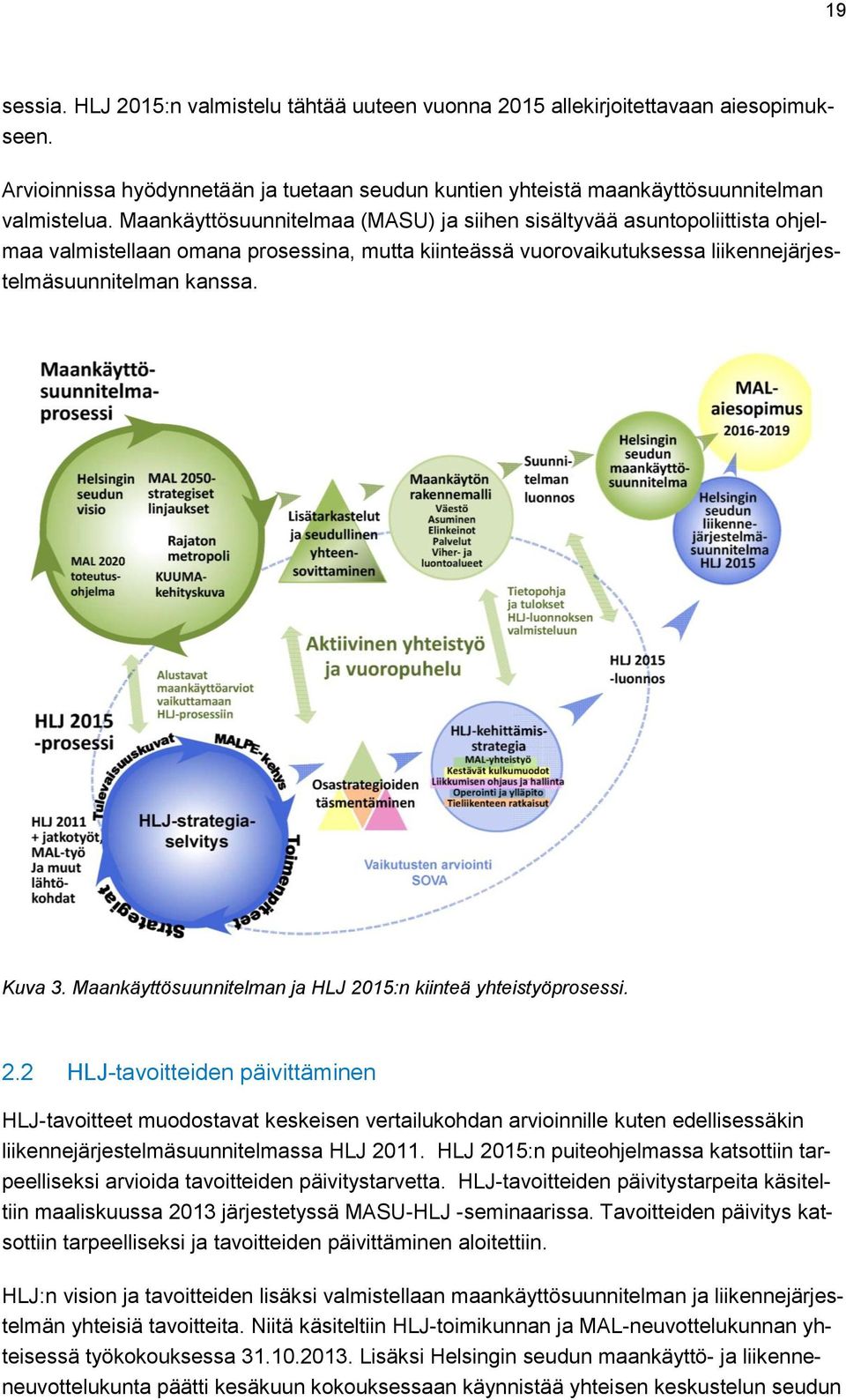 Maankäyttösuunnitelman ja HLJ 2015:n kiinteä yhteistyöprosessi. 2.2 HLJ-tavoitteiden päivittäminen HLJ-tavoitteet muodostavat keskeisen vertailukohdan arvioinnille kuten edellisessäkin liikennejärjestelmäsuunnitelmassa HLJ 2011.