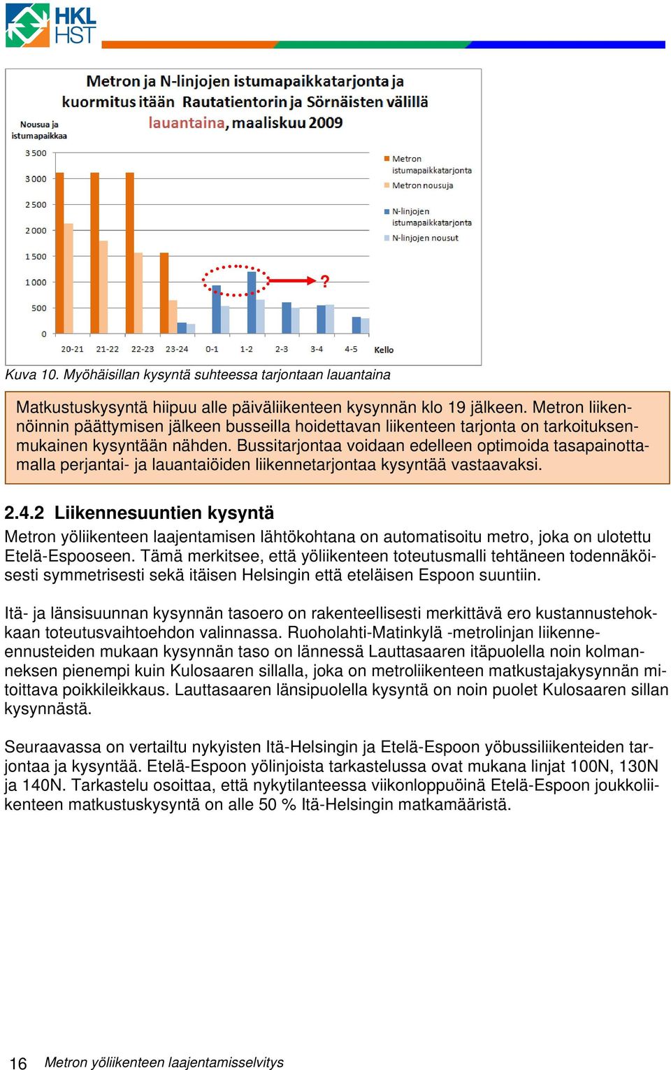 Bussitarjontaa voidaan edelleen optimoida tasapainottamalla perjantai- ja lauantaiöiden liikennetarjontaa kysyntää vastaavaksi. 2.4.