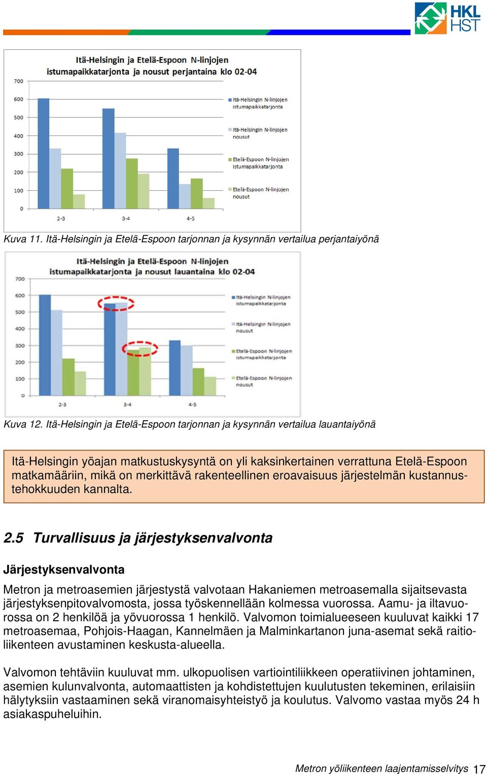 rakenteellinen eroavaisuus järjestelmän kustannustehokkuuden kannalta. 2.