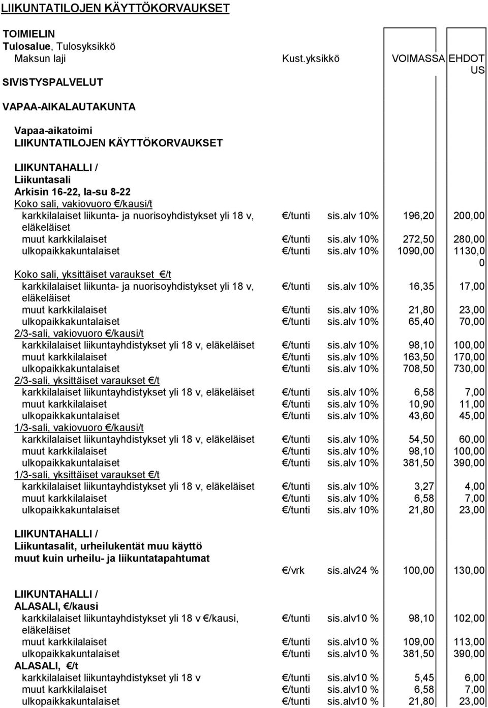 liikunta- ja nuorisoyhdistykset yli 18 v, eläkeläiset /tunti sis.alv 10 196,20 200,00 muut karkkilalaiset /tunti sis.alv 10 272,50 280,00 ulkopaikkakuntalaiset /tunti sis.