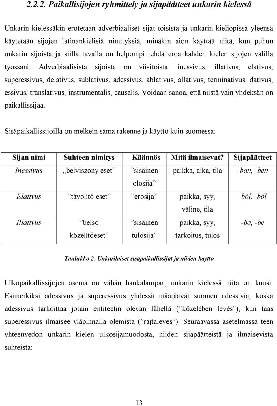 Adverbiaalisista sijoista on viisitoista: inessivus, illativus, elativus, superessivus, delativus, sublativus, adessivus, ablativus, allativus, terminativus, dativus, essivus, translativus,