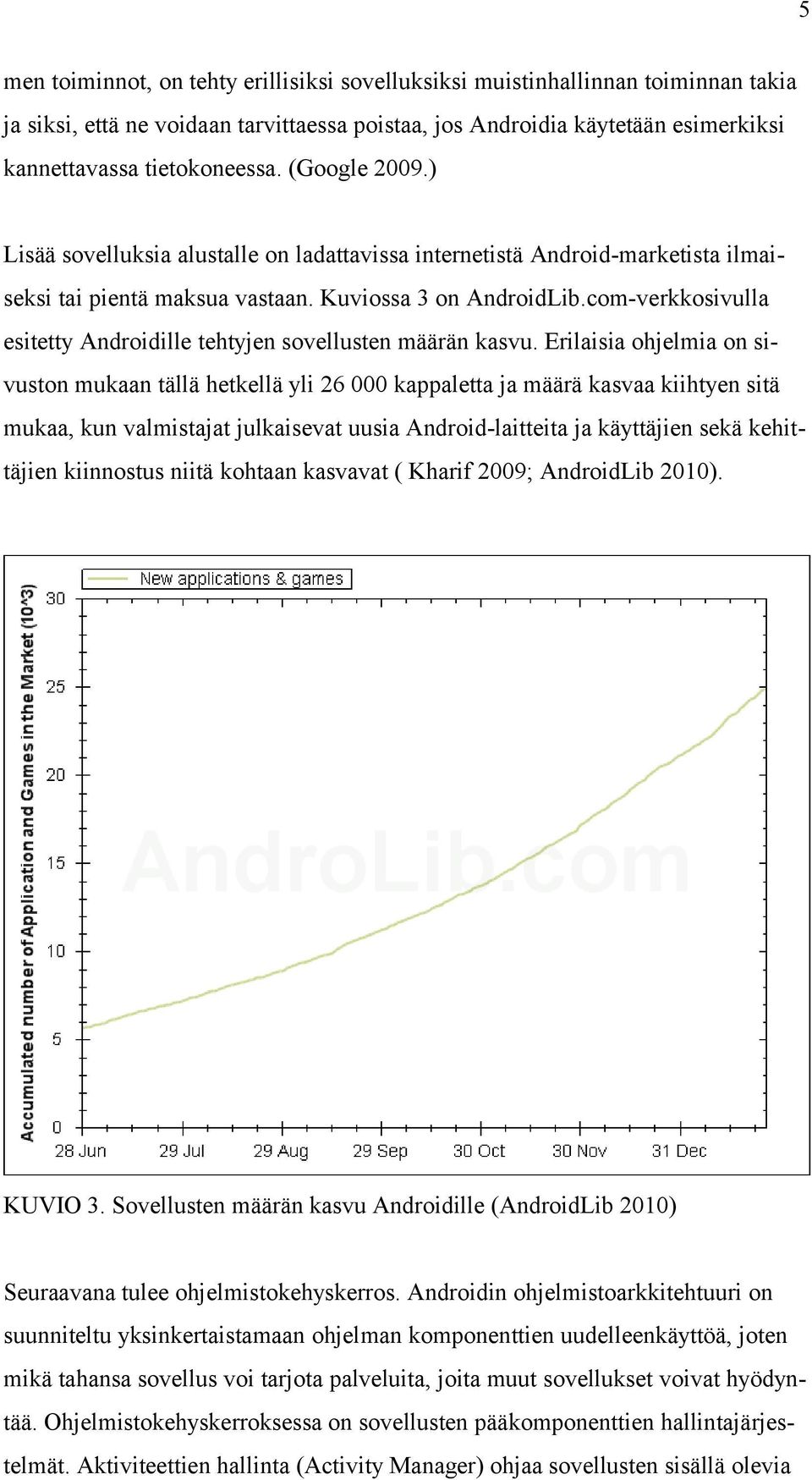 com-verkkosivulla esitetty Androidille tehtyjen sovellusten määrän kasvu.