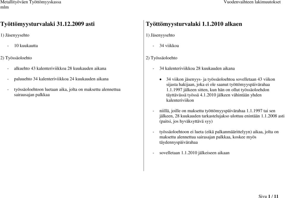 kalenteriviikkoa 28 kuukauden aikana - paluuehto 34 kalenteriviikkoa 24 kuukauden aikana - työssäoloehtoon luetaan aika, jolta on maksettu alennettua sairausajan palkkaa 34 viikon jäsenyys- ja