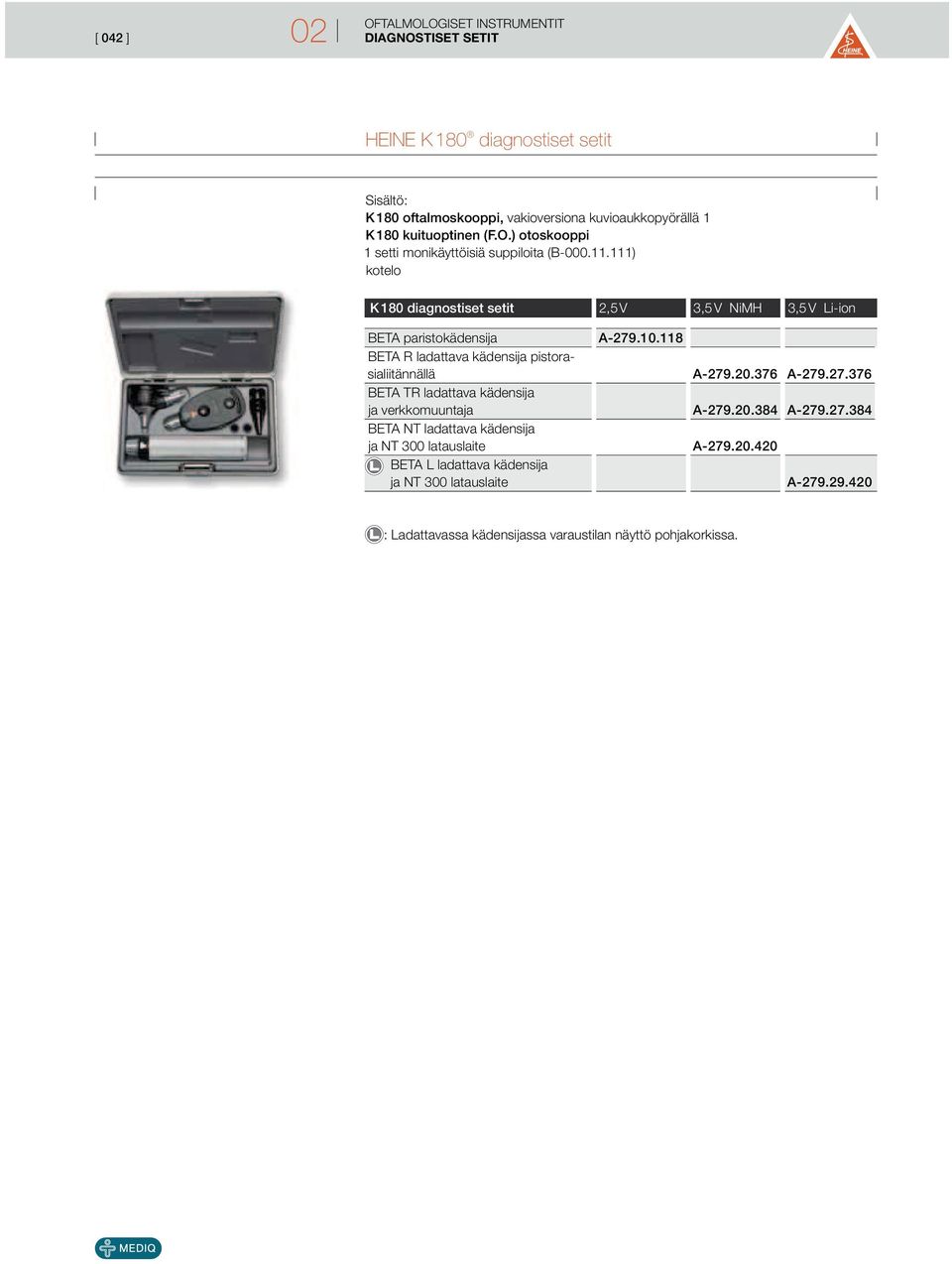 111) K 180 diagnostiset setit 2,5 V 3,5 V NiMH 3,5 V Li-ion BETA paristokädensija BETA R ladattava kädensija pistorasialiitännällä BETA TR