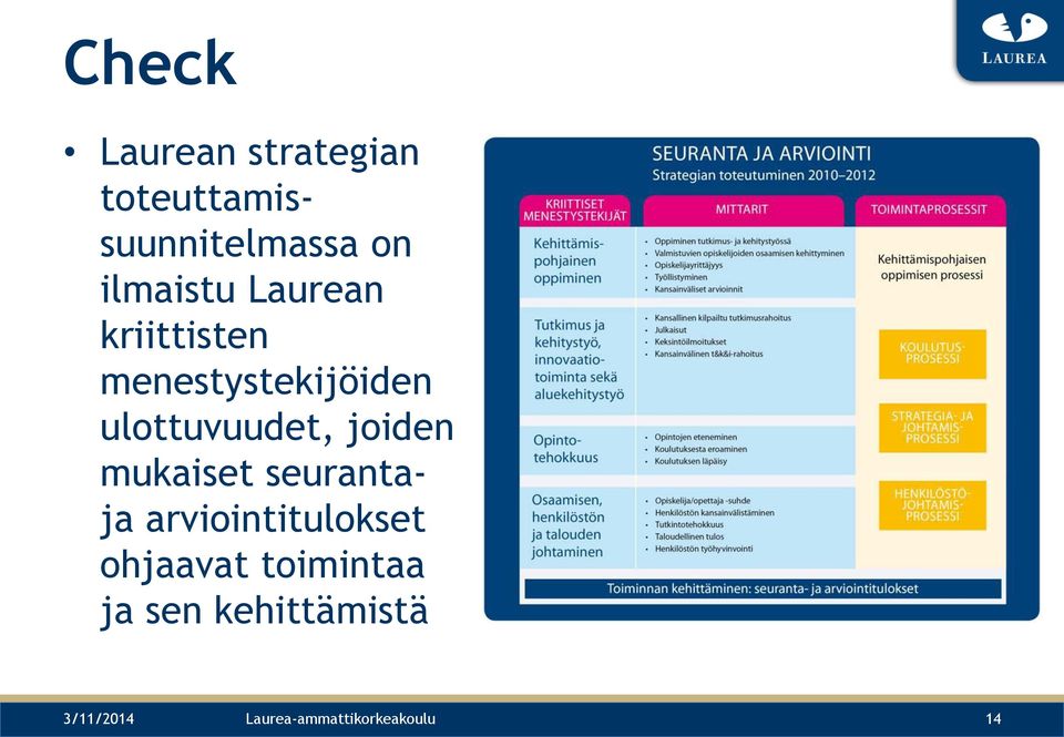 ulottuvuudet, joiden mukaiset seurantaja arviointitulokset