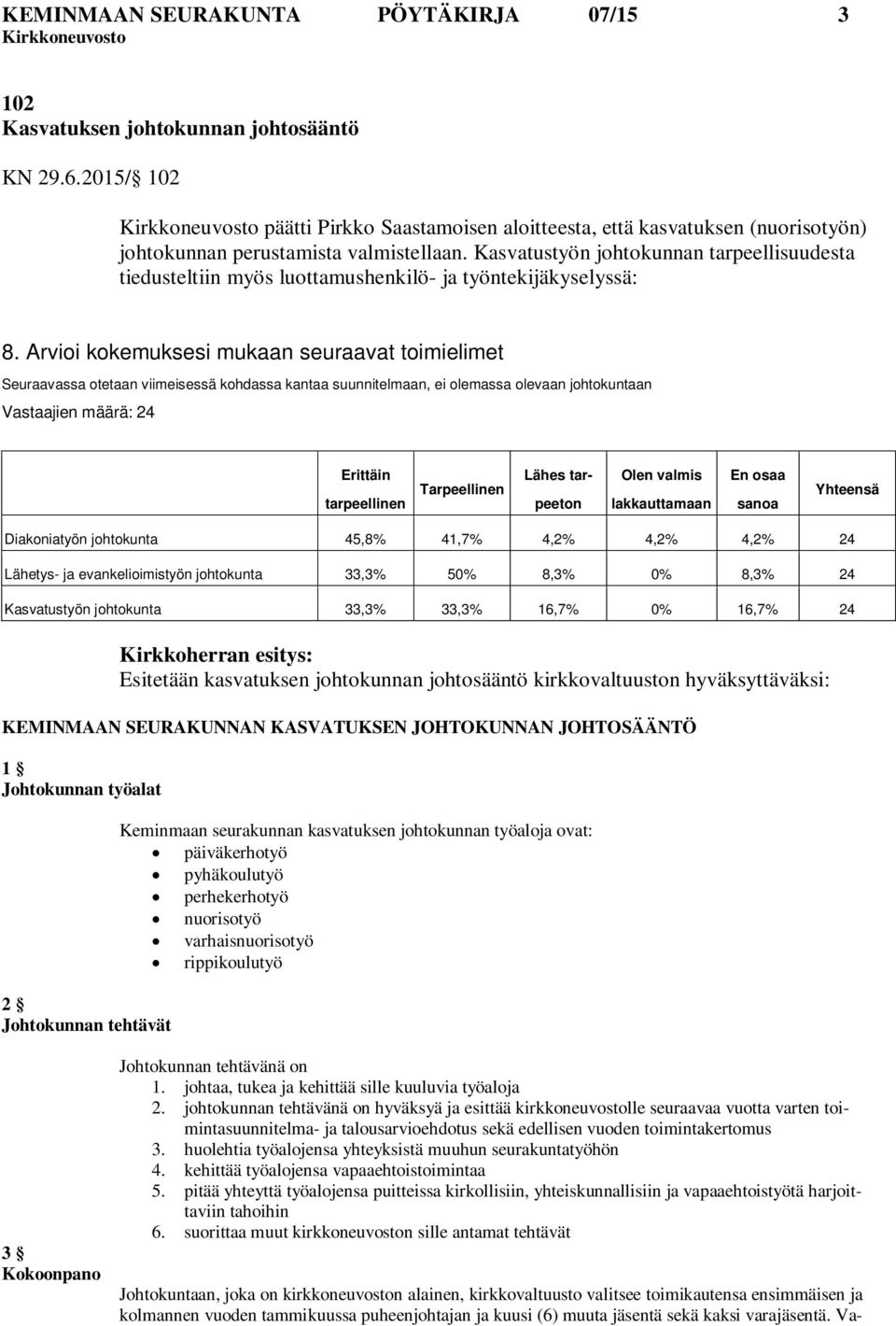 Kasvatustyön johtokunnan tarpeellisuudesta tiedusteltiin myös luottamushenkilö- ja työntekijäkyselyssä: 8.