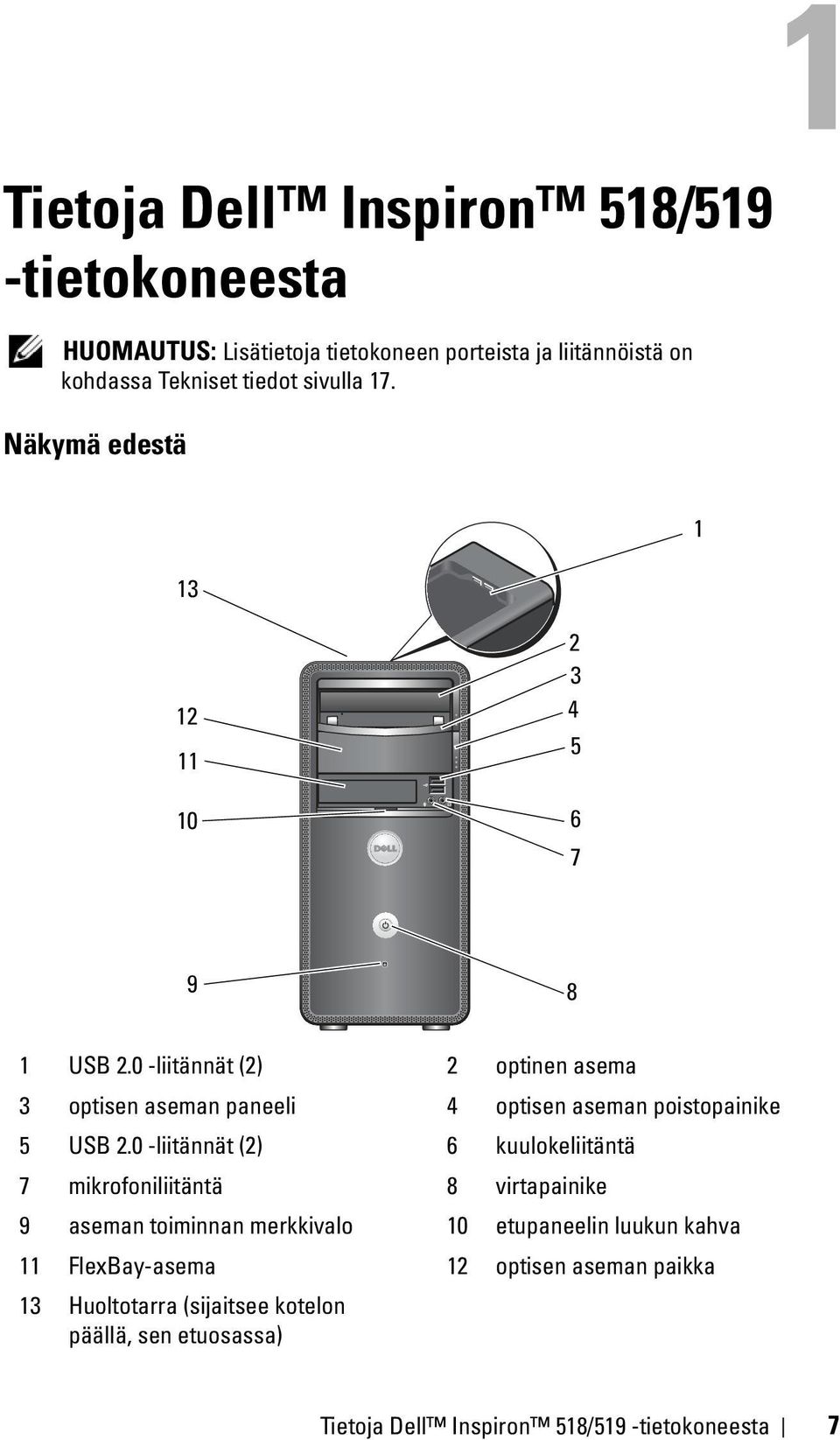 0 -liitännät (2) 2 optinen asema 3 optisen aseman paneeli 4 optisen aseman poistopainike 5 USB 2.