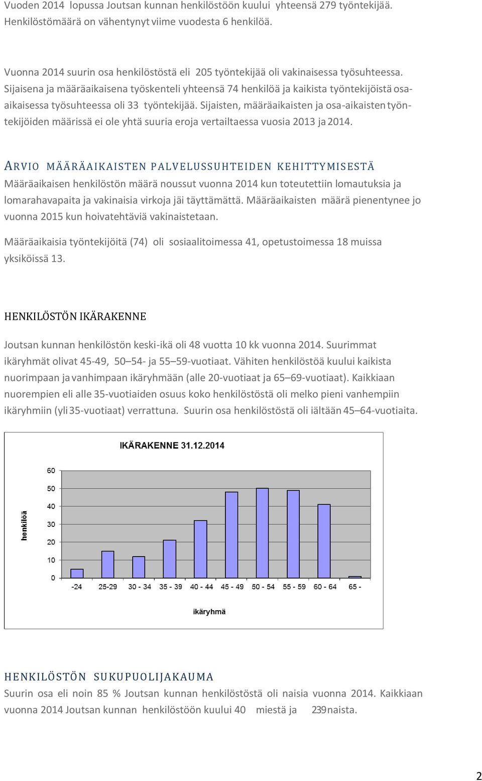 Sijaisena ja määräaikaisena työskenteli yhteensä 74 henkilöä ja kaikista työntekijöistä osaaikaisessa työsuhteessa oli 33 työntekijää.