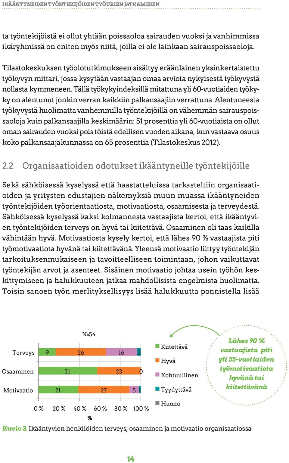 Tällä työkykyindeksillä mitattuna yli 60-vuotiaiden työkyky on alentunut jonkin verran kaikkiin palkansaajiin verrattuna.