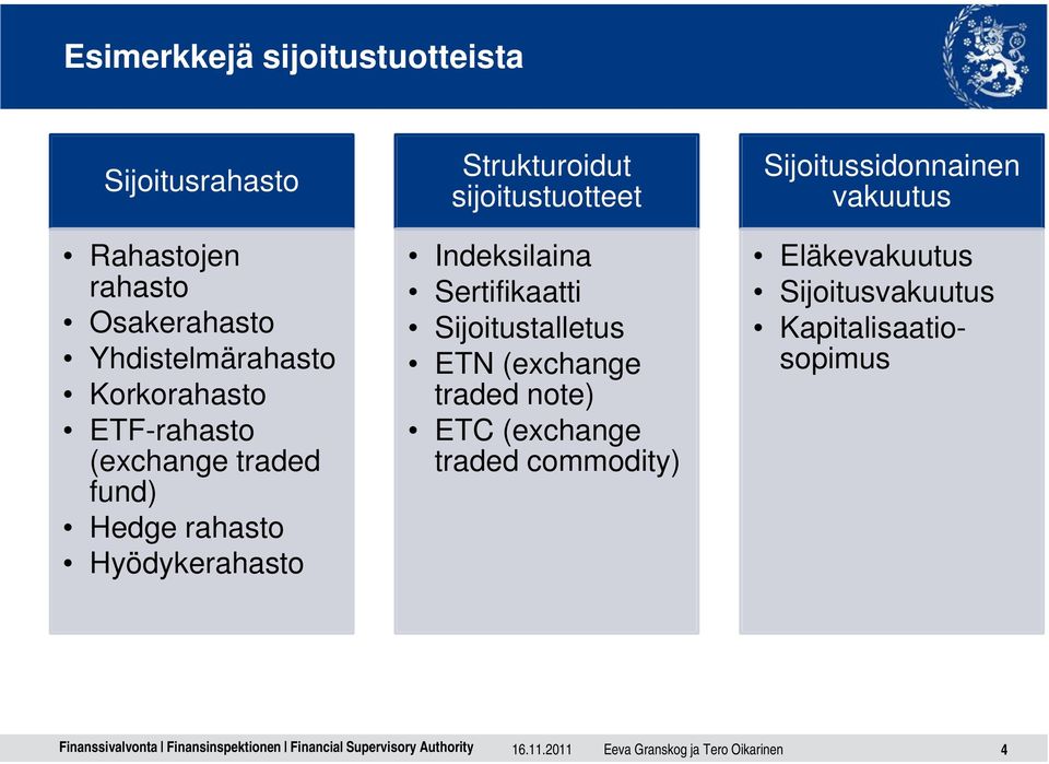 sijoitustuotteet Indeksilaina Sertifikaatti Sijoitustalletus ETN (exchange traded note) ETC (exchange