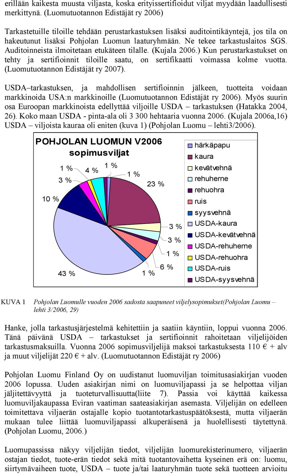 Ne tekee tarkastuslaitos SGS. Auditoinneista ilmoitetaan etukäteen tilalle. (Kujala 2006.) Kun perustarkastukset on tehty ja sertifioinnit tiloille saatu, on sertifikaatti voimassa kolme vuotta.