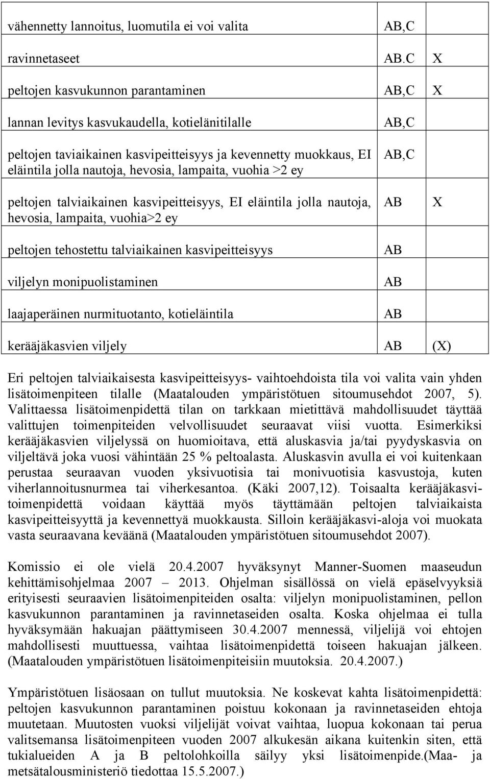 lampaita, vuohia >2 ey peltojen talviaikainen kasvipeitteisyys, EI eläintila jolla nautoja, hevosia, lampaita, vuohia>2 ey peltojen tehostettu talviaikainen kasvipeitteisyys viljelyn