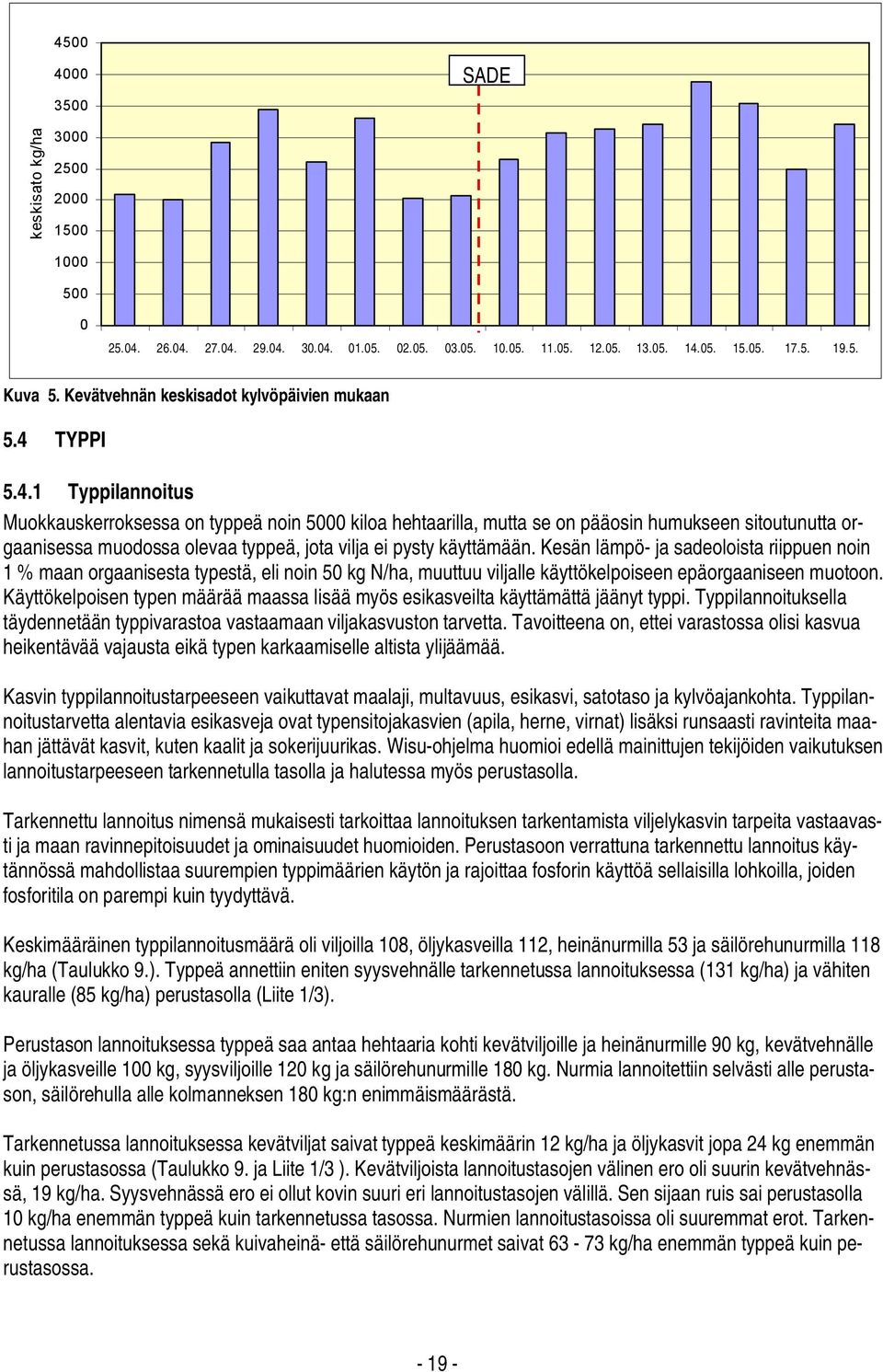 TYPPI 5.4.1 Typpilannoitus Muokkauskerroksessa on typpeä noin 5000 kiloa hehtaarilla, mutta se on pääosin humukseen sitoutunutta orgaanisessa muodossa olevaa typpeä, jota vilja ei pysty käyttämään.