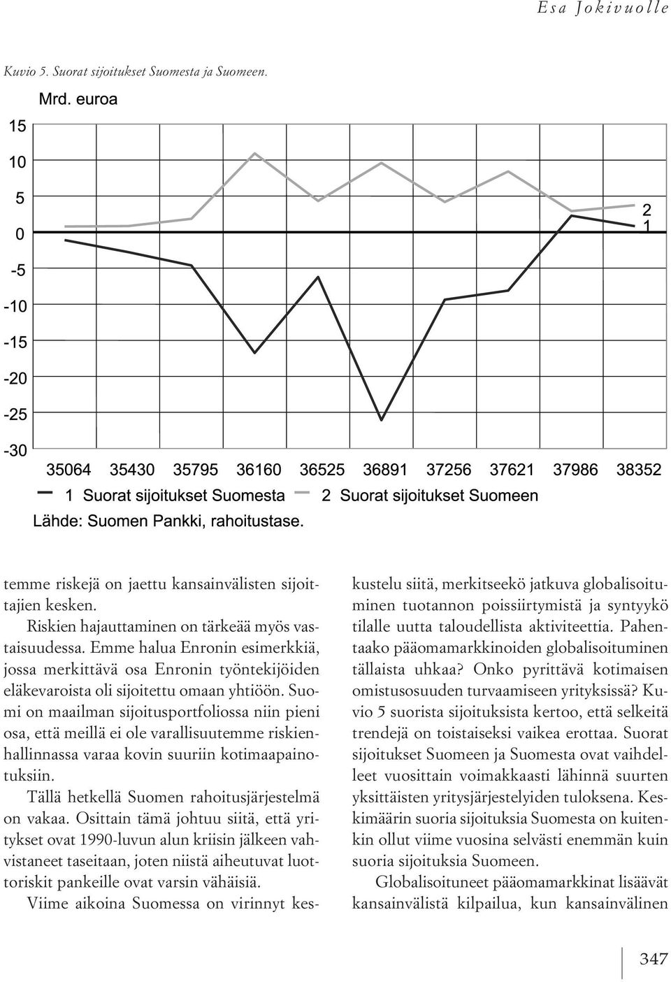 Suomi on maailman sijoitusportfoliossa niin pieni osa, että meillä ei ole varallisuutemme riskienhallinnassa varaa kovin suuriin kotimaapainotuksiin.