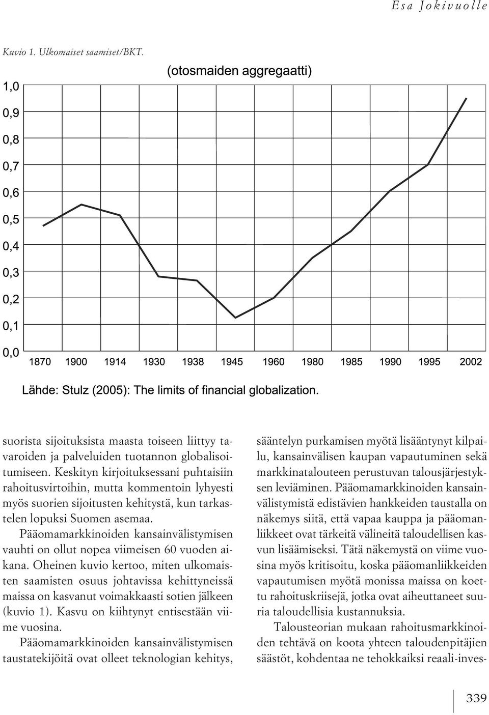 Pääomamarkkinoiden kansainvälistymisen vauhti on ollut nopea viimeisen 60 vuoden aikana.