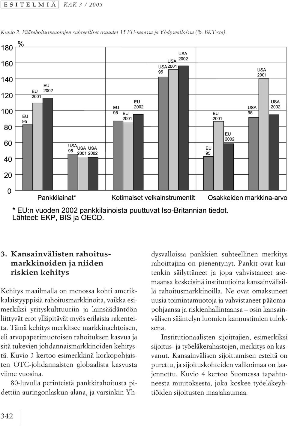 Kansainvälisten rahoitusmarkkinoiden ja niiden riskien kehitys Kehitys maailmalla on menossa kohti amerikkalaistyyppisiä rahoitusmarkkinoita, vaikka esimerkiksi yrityskulttuuriin ja lainsäädäntöön