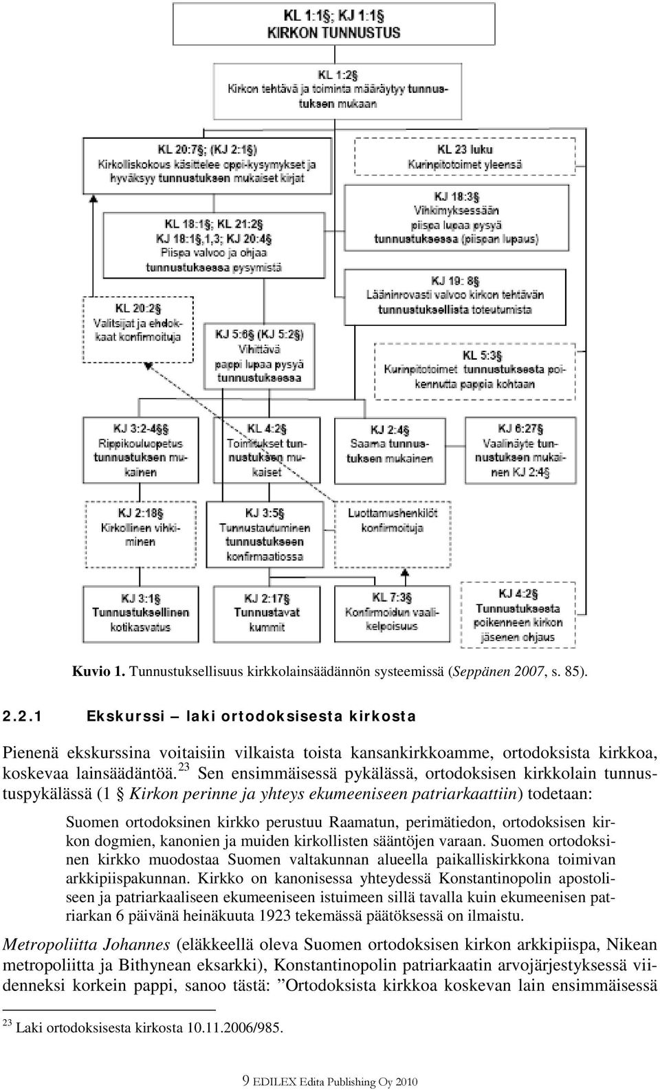 23 Sen ensimmäisessä pykälässä, ortodoksisen kirkkolain tunnustuspykälässä (1 Kirkon perinne ja yhteys ekumeeniseen patriarkaattiin) todetaan: Suomen ortodoksinen kirkko perustuu Raamatun,