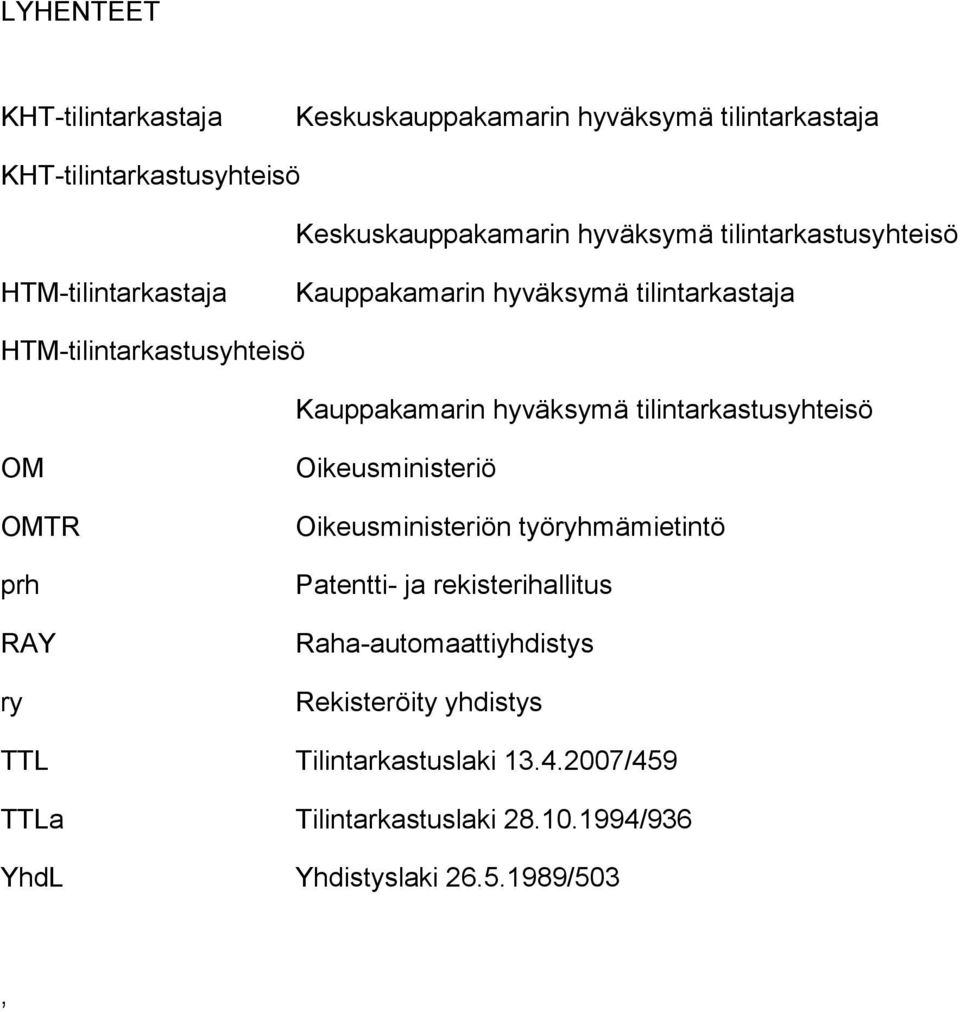 tilintarkastusyhteisö OM OMTR prh RAY ry Oikeusministeriö Oikeusministeriön työryhmämietintö Patentti- ja rekisterihallitus