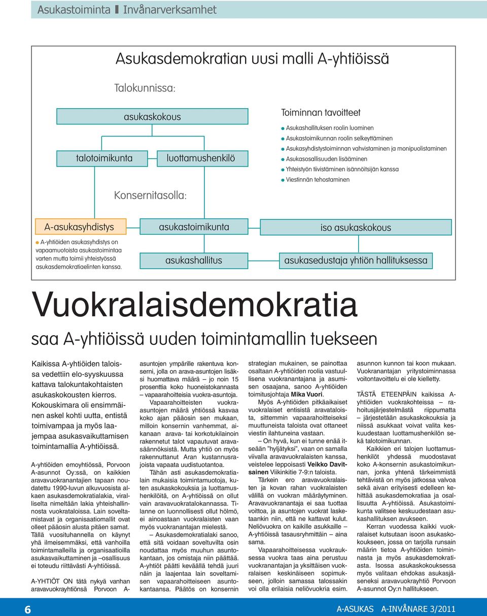 tehostaminen A-asukasyhdistys A-yhtiöiden asukasyhdistys on vapaamuotoista asukastoimintaa varten mutta toimii yhteistyössä asukasdemokratiaelinten kanssa.