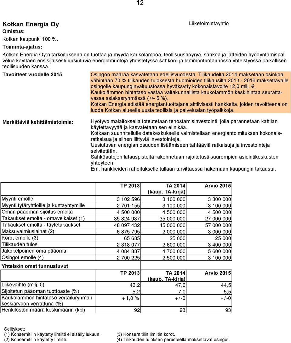 yhdistetyssä sähkön- ja lämmöntuotannossa yhteistyössä paikallisen teollisuuden kanssa. Tavoitteet vuodelle 2015 Osingon määrää kasvatetaan edellisvuodesta.