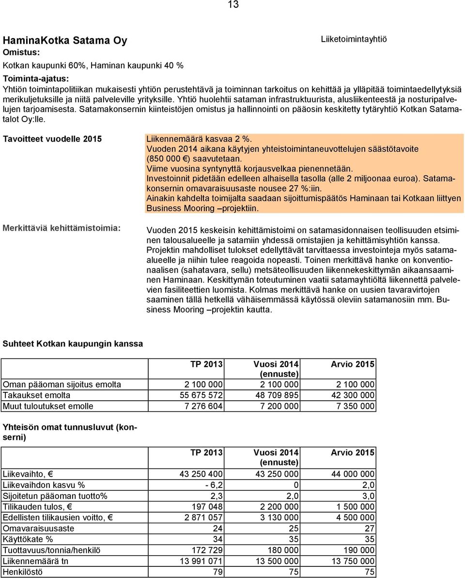 Satamakonsernin kiinteistöjen omistus ja hallinnointi on pääosin keskitetty tytäryhtiö Kotkan Satamatalot Oy:lle. Tavoitteet vuodelle 2015 Liikennemäärä kasvaa 2 %.