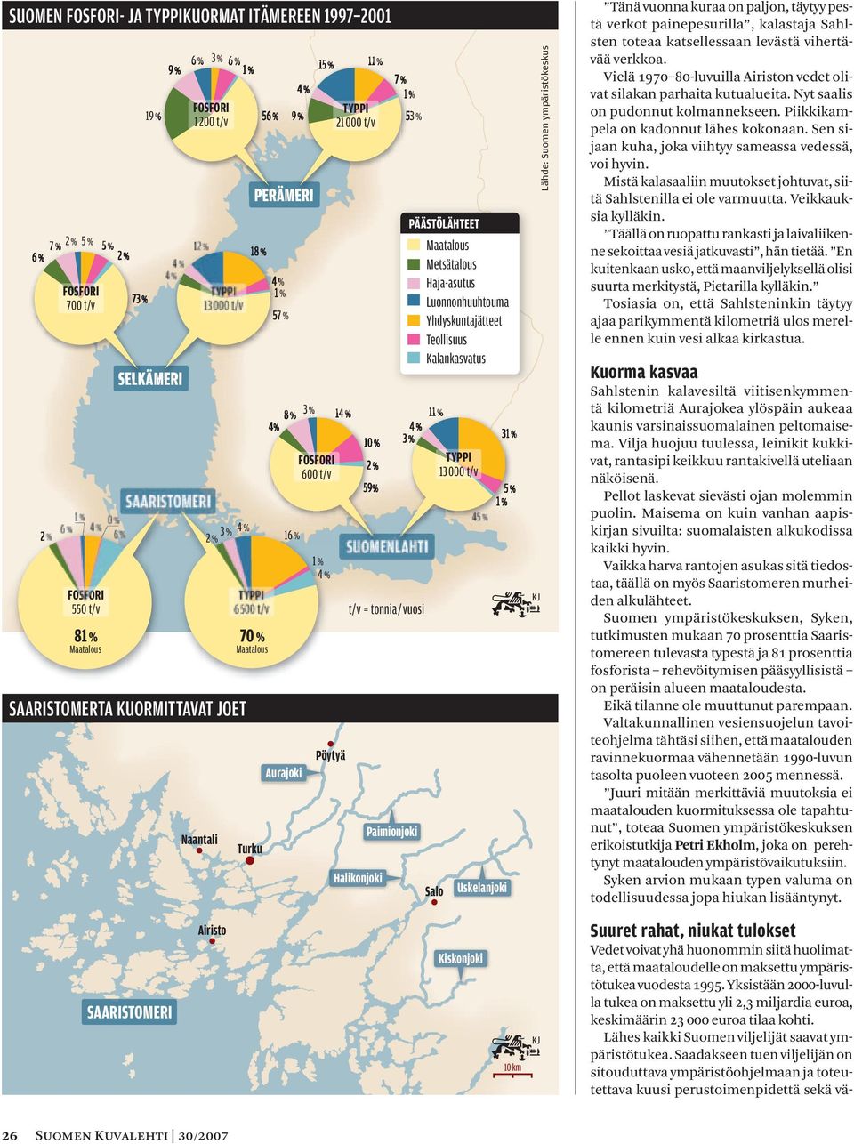 000 t/v 14 % Pöytyä 10 % 2 % 59% 7 % 1 % 53 % t/v = tonnia/vuosi Halikonjoki Paimionjoki PÄÄSTÖLÄHTEET Maatalous Metsätalous Haja-asutus Luonnonhuuhtouma Yhdyskuntajätteet Teollisuus Kalankasvatus 11