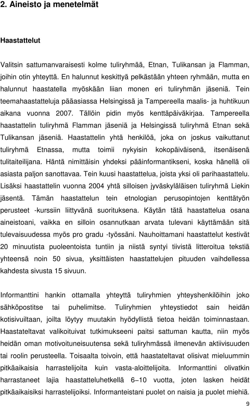 Tein teemahaastatteluja pääasiassa Helsingissä ja Tampereella maalis- ja huhtikuun aikana vuonna 2007. Tällöin pidin myös kenttäpäiväkirjaa.