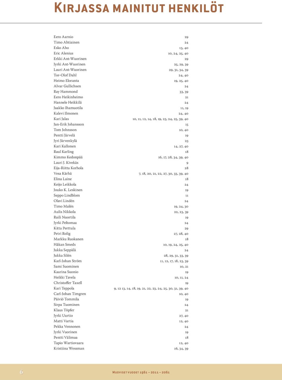 23, 24, 25, 39, 40 Jan-Erik Johansson 15 Tom Johnsson 10, 40 Pentti Järvelä 19 Jyri Järvenkylä 23 Kari Kallonen 14, 27, 40 Raul Karling 18 Kimmo Kedonpää 16, 17, 28, 34, 39, 40 Lauri J.