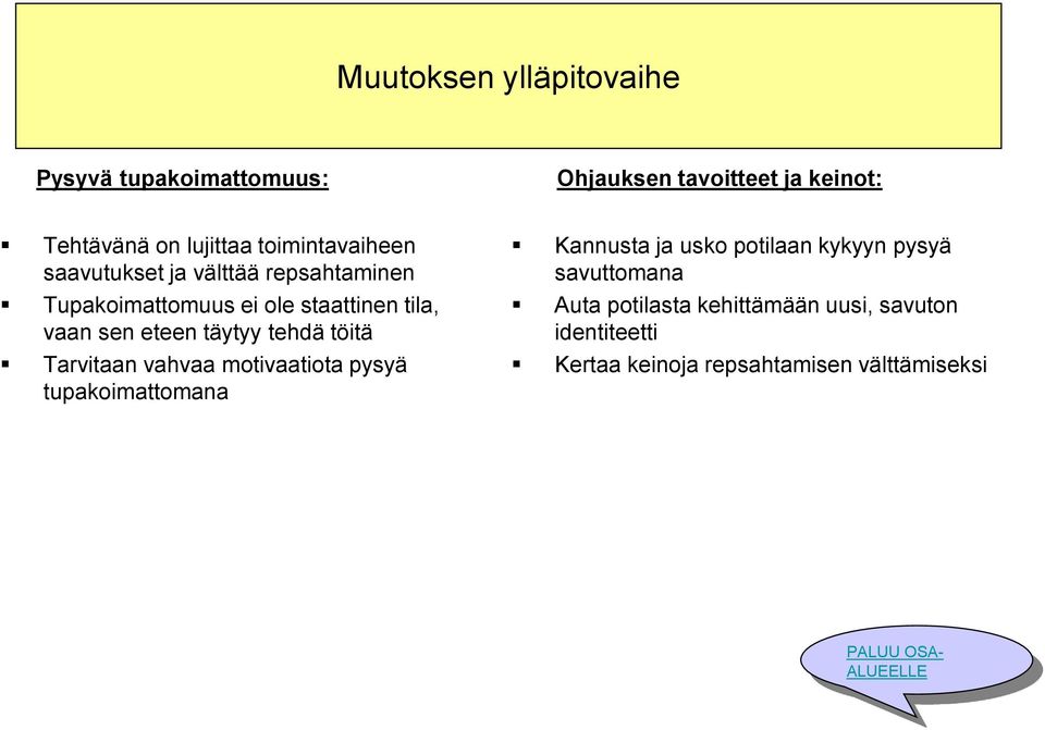 täytyy tehdä töitä Tarvitaan vahvaa motivaatiota pysyä tupakoimattomana Kannusta ja usko potilaan kykyyn pysyä