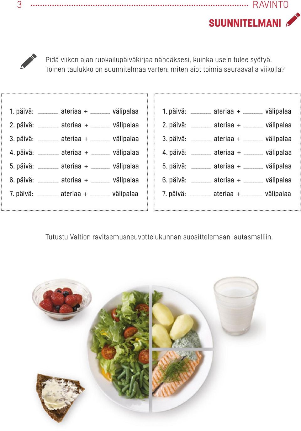 päivä: ateriaa + välipalaa 4. päivä: ateriaa + välipalaa 5. päivä: ateriaa + välipalaa 6. päivä: ateriaa + välipalaa 7. päivä: ateriaa + välipalaa 1.