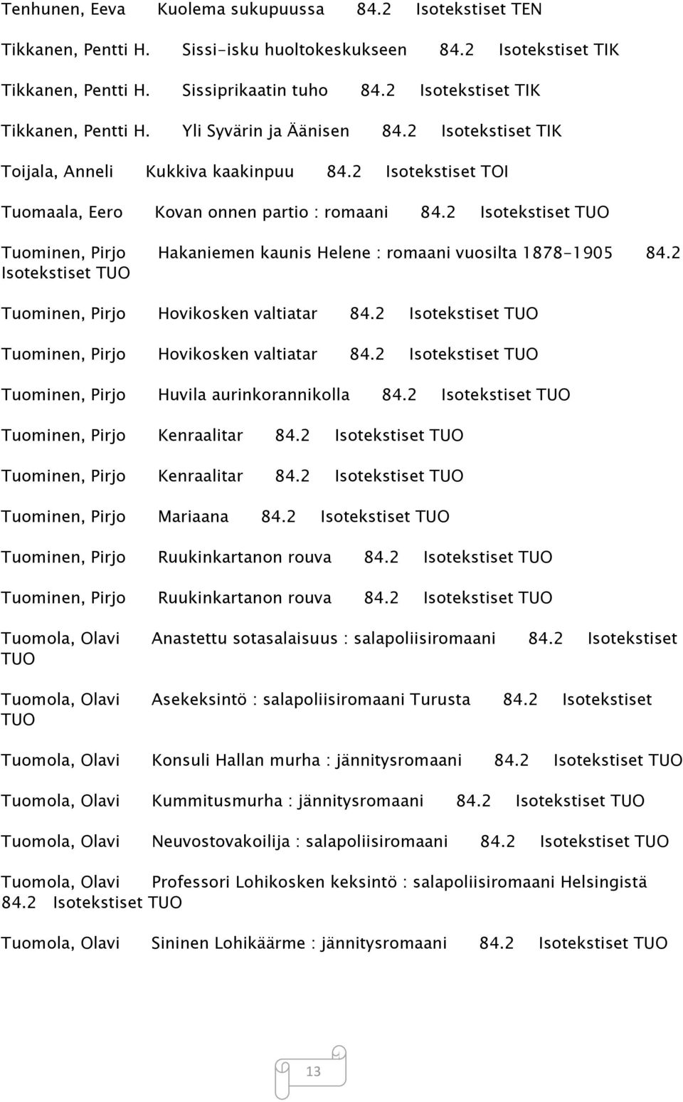 2 Isotekstiset TUO Tuominen, Pirjo Hakaniemen kaunis Helene : romaani vuosilta 1878-1905 84.2 Isotekstiset TUO Tuominen, Pirjo Hovikosken valtiatar 84.