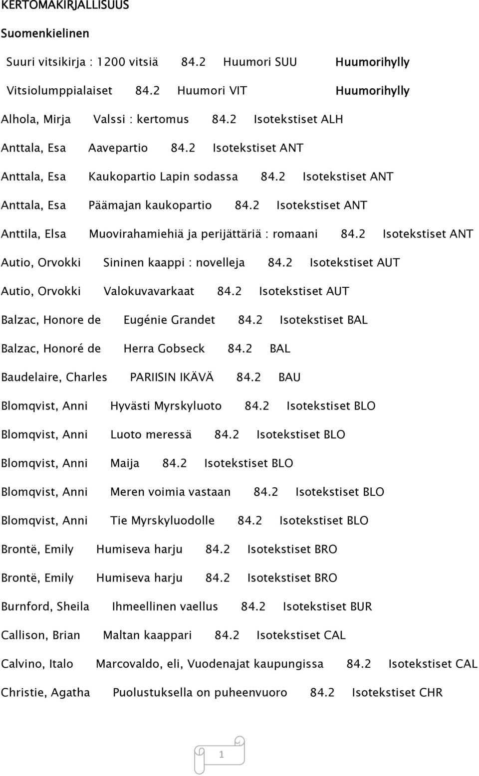 2 Isotekstiset ANT Anttila, Elsa Muovirahamiehiä ja perijättäriä : romaani 84.2 Isotekstiset ANT Autio, Orvokki Sininen kaappi : novelleja 84.2 Isotekstiset AUT Autio, Orvokki Valokuvavarkaat 84.