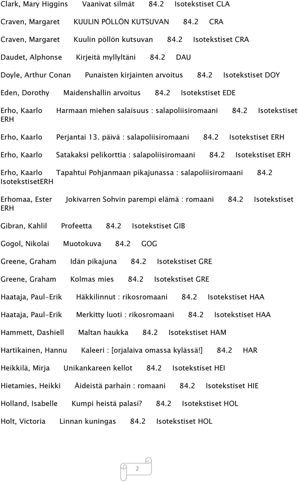 2 Isotekstiset EDE Erho, Kaarlo Harmaan miehen salaisuus : salapoliisiromaani 84.2 Isotekstiset ERH Erho, Kaarlo Perjantai 13. päivä : salapoliisiromaani 84.