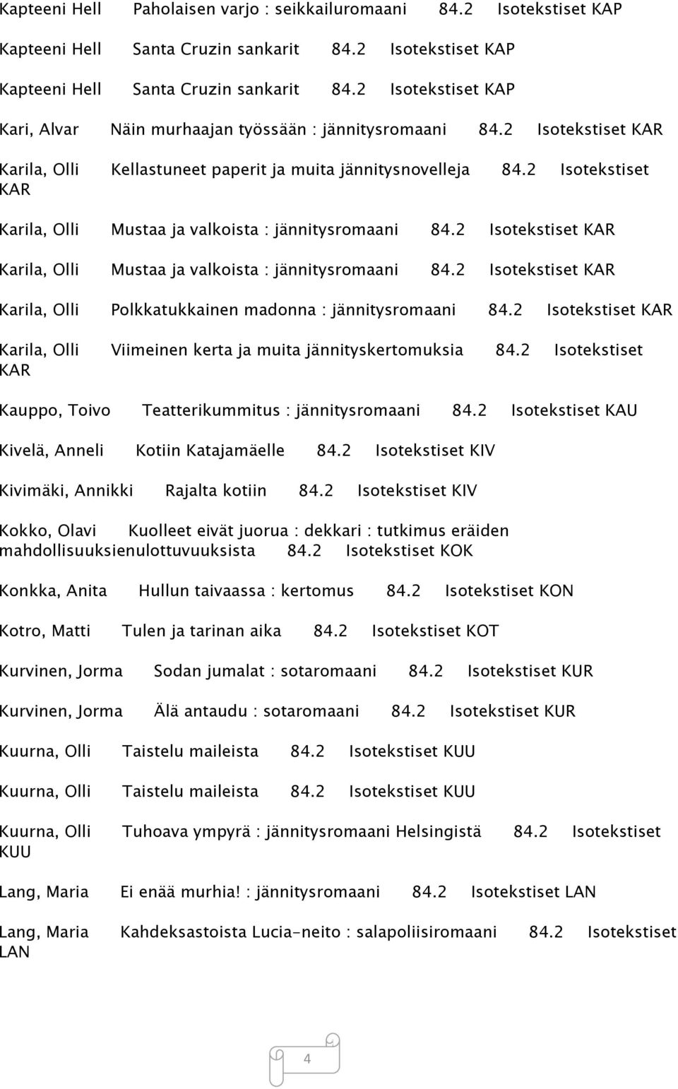 2 Isotekstiset KAR Karila, Olli Mustaa ja valkoista : jännitysromaani 84.2 Isotekstiset KAR Karila, Olli Polkkatukkainen madonna : jännitysromaani 84.