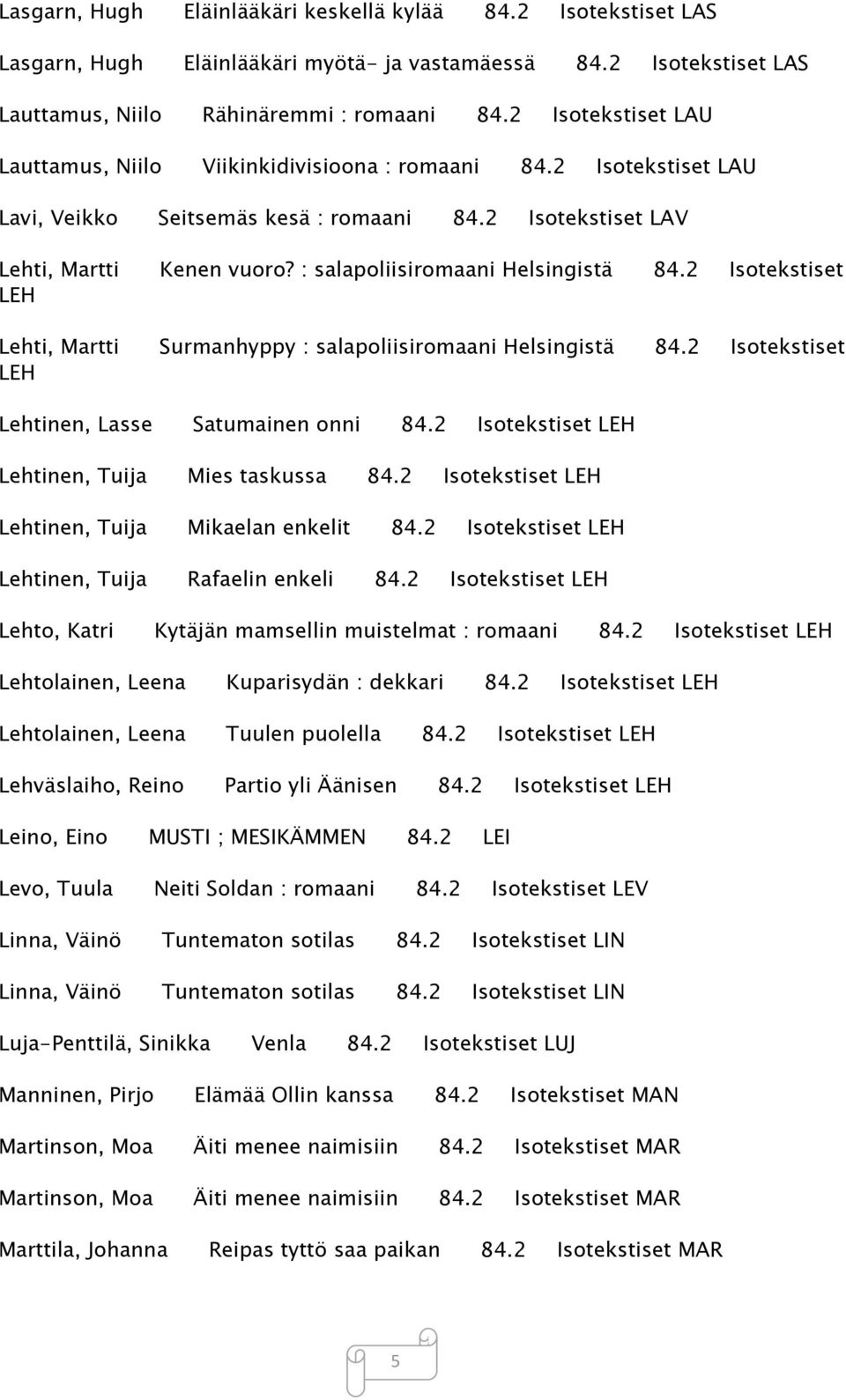 : salapoliisiromaani Helsingistä 84.2 Isotekstiset LEH Lehti, Martti Surmanhyppy : salapoliisiromaani Helsingistä 84.2 Isotekstiset LEH Lehtinen, Lasse Satumainen onni 84.